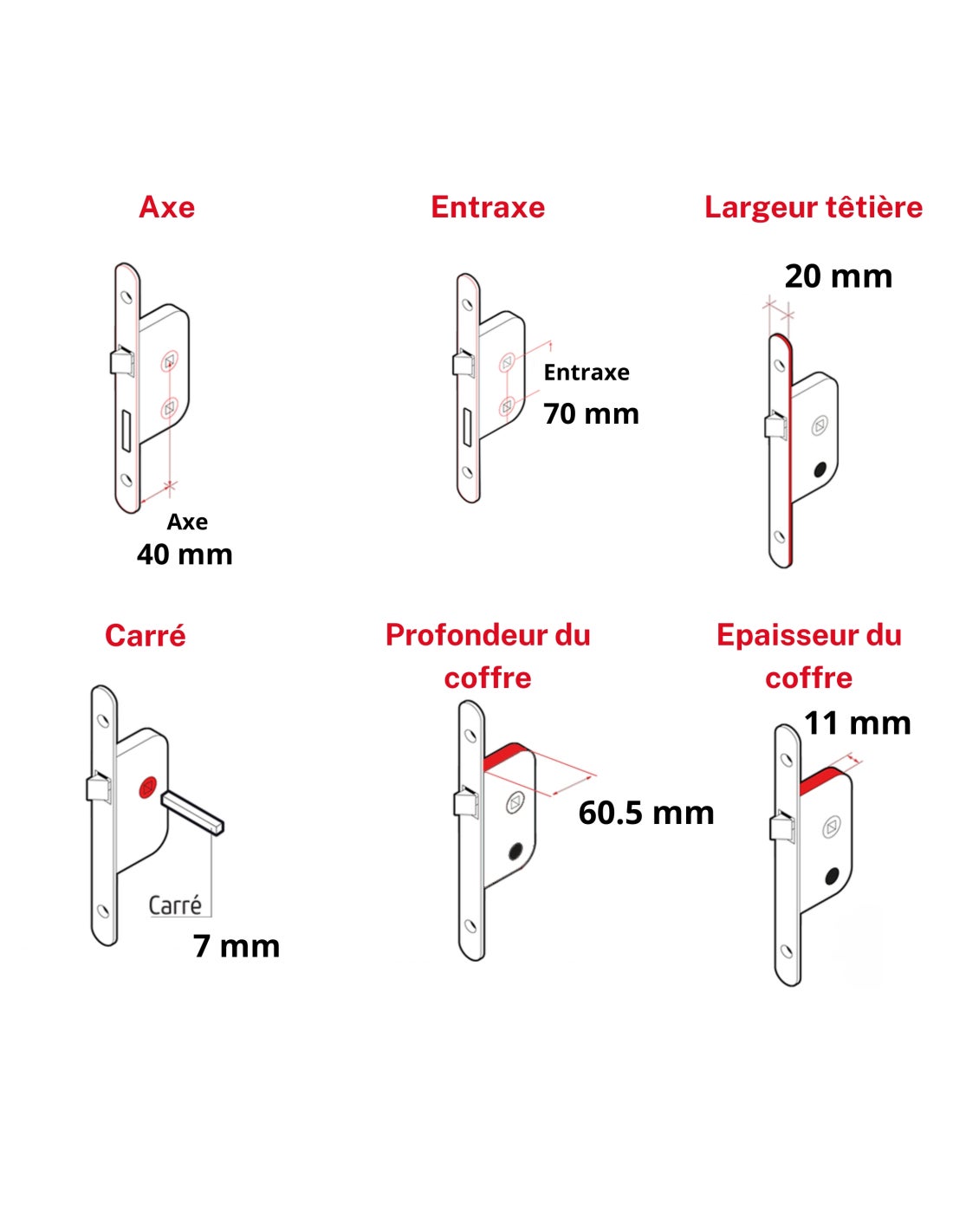 THIRARD - Serrure encastrable magnétique à clé pour porte de chambre, axe 40mm, bouts ronds - THIRARD - 7