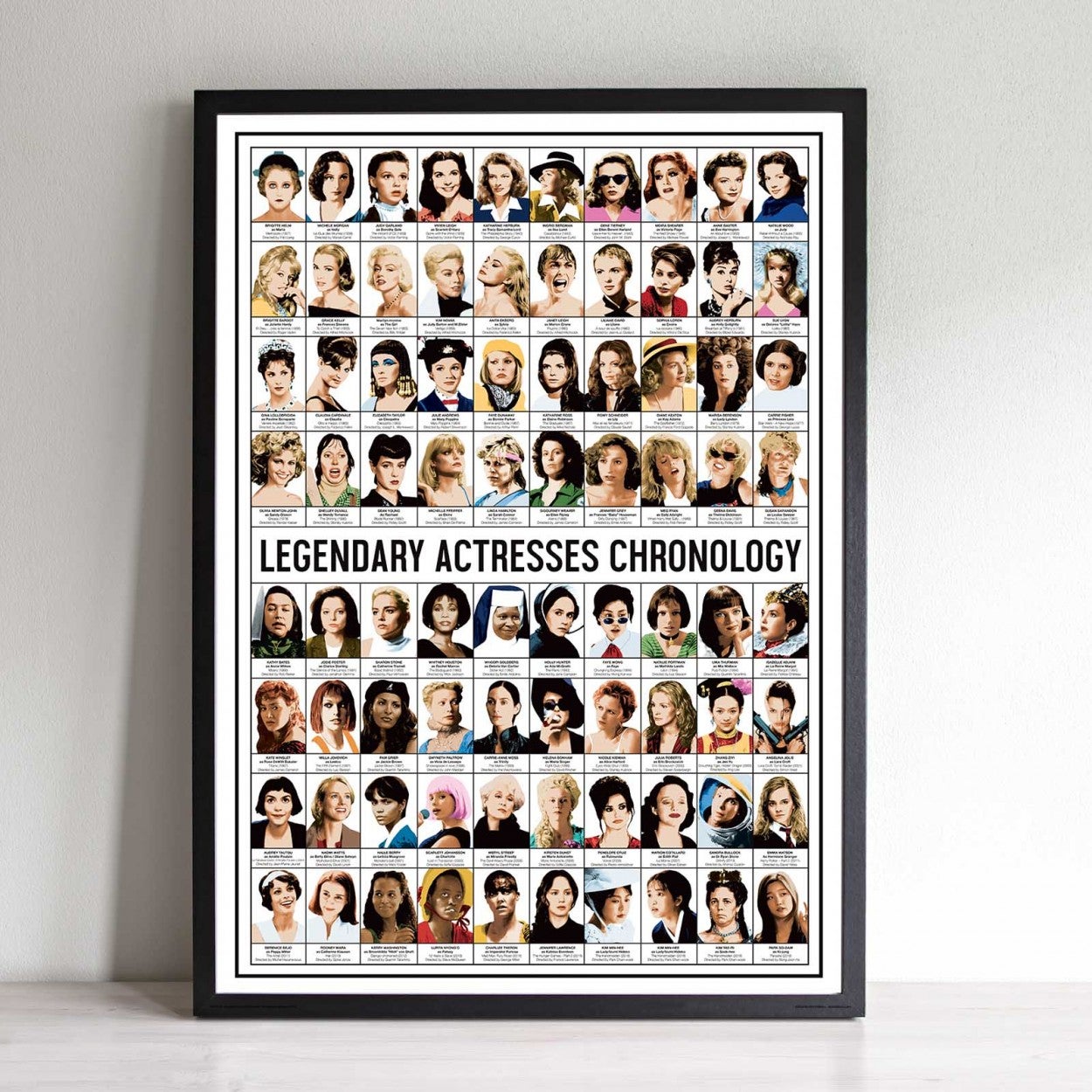 Affiche d’art 50 x 70 cm - Legendary actresses chronology - Olivier Bourdereau - 5