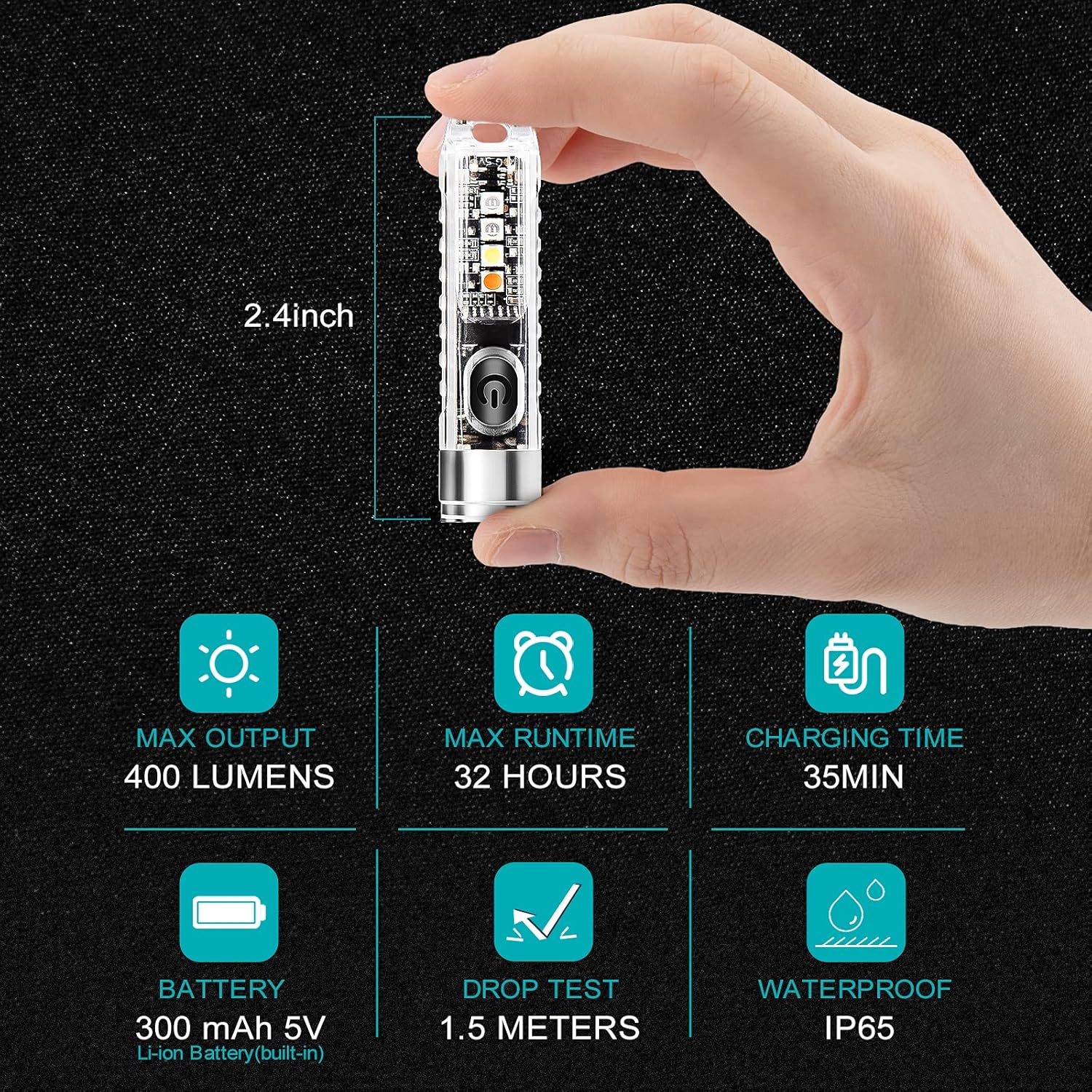 10000Lm potente faro ricaricabile LED faro sensore di movimento del corpo testa torcia elettrica torcia da campeggio lampada con USB
