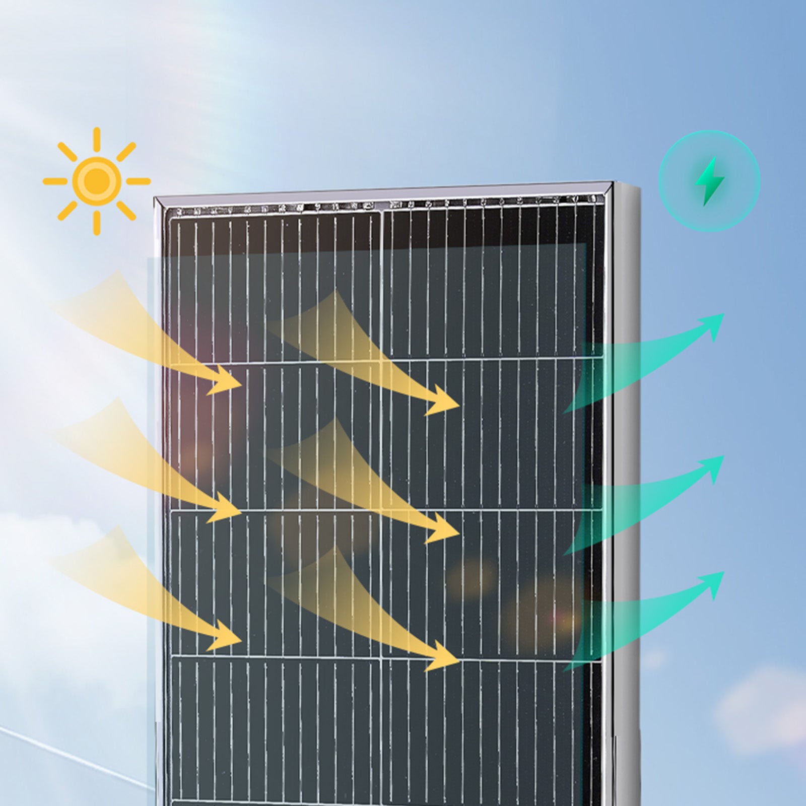 Kit Panneau Solaire Monocristallin VEVOR 200 W Panneaux Solaires 2PCS + Contrôleur Charge Module PV Monocristallin Haute Efficacité 23 % Étanche IP68 - 8