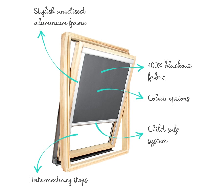 Store occultant pour fenêtre de toit VELUX ® - Ossature grise - Compatible code dimension 804 , U04 , 7 - Gris Anthracite - 3