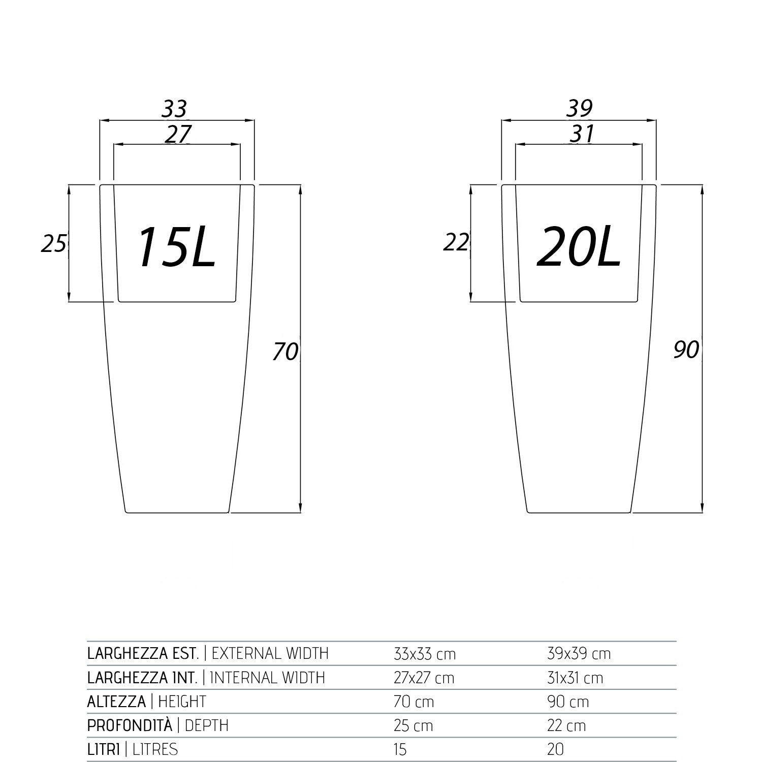 Pot de Fleurs Agave en Résine Carré 33x33 CM H70 Violet - 5
