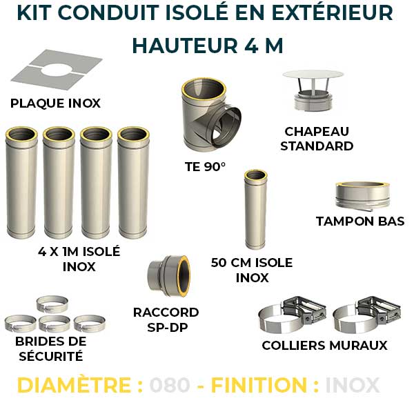 KIT CONDUIT ISOLE POUR INSTALLATION EXTÉRIEURE HAUTEUR 4 MÈTRES — free download