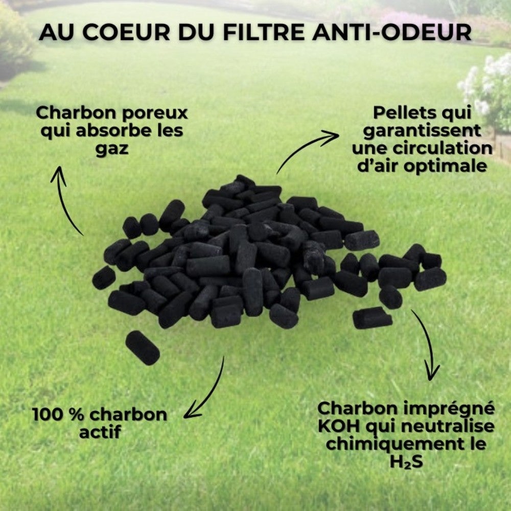 Filtre Anti-Odeurs Haute Performance au Charbon Actif Anti-H2S, diametre 100 mm, Solution Sans Collage, pour Fosse Septique & Toutes Eaux - 5