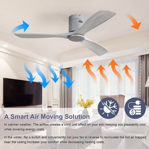 Ventilateur de Plafond 52 Pouces sans Lumière, Moteur DC Réversible à 6 Vitesses, 3 Pales en Bois Massif, Télécommande - Gris - 4