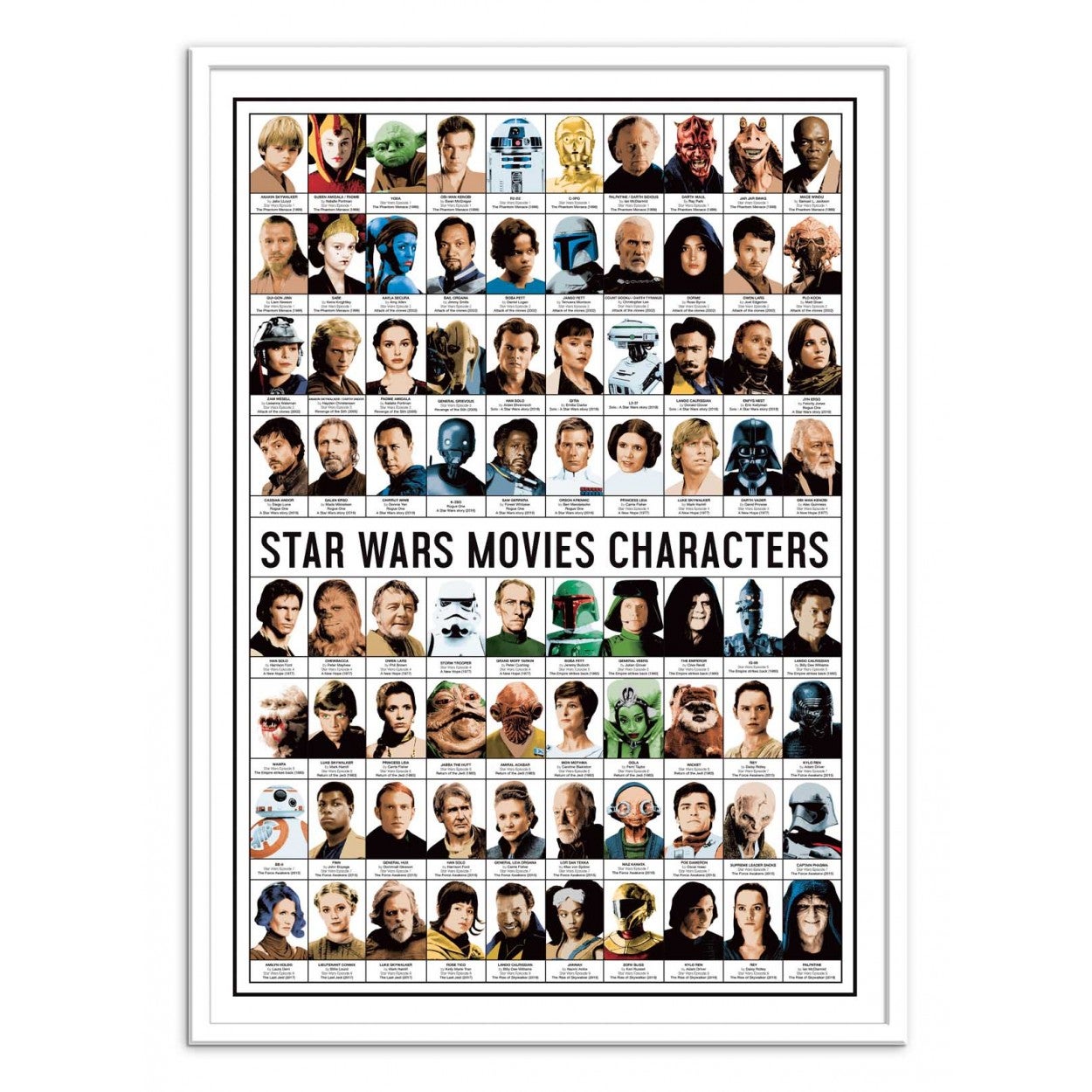 Affiche d’art 50 x 70 cm - Star Wars Movies Characters - Olivier Bourdereau - 3