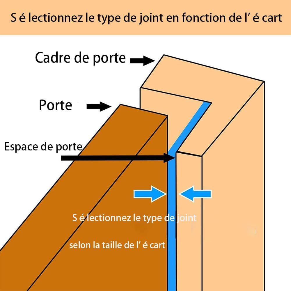 Porte Fenetre Isolation Froid et Phonique,Type D Caoutchouc,TPE Autocollante en porte Bande D'étanchéité,Joint Etancheite Entree (15m,Noir) - 3