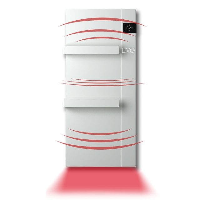 ONSEN EVO Radiateur Soufflant Sèche-Serviettes Programmable 1000W ERP2024