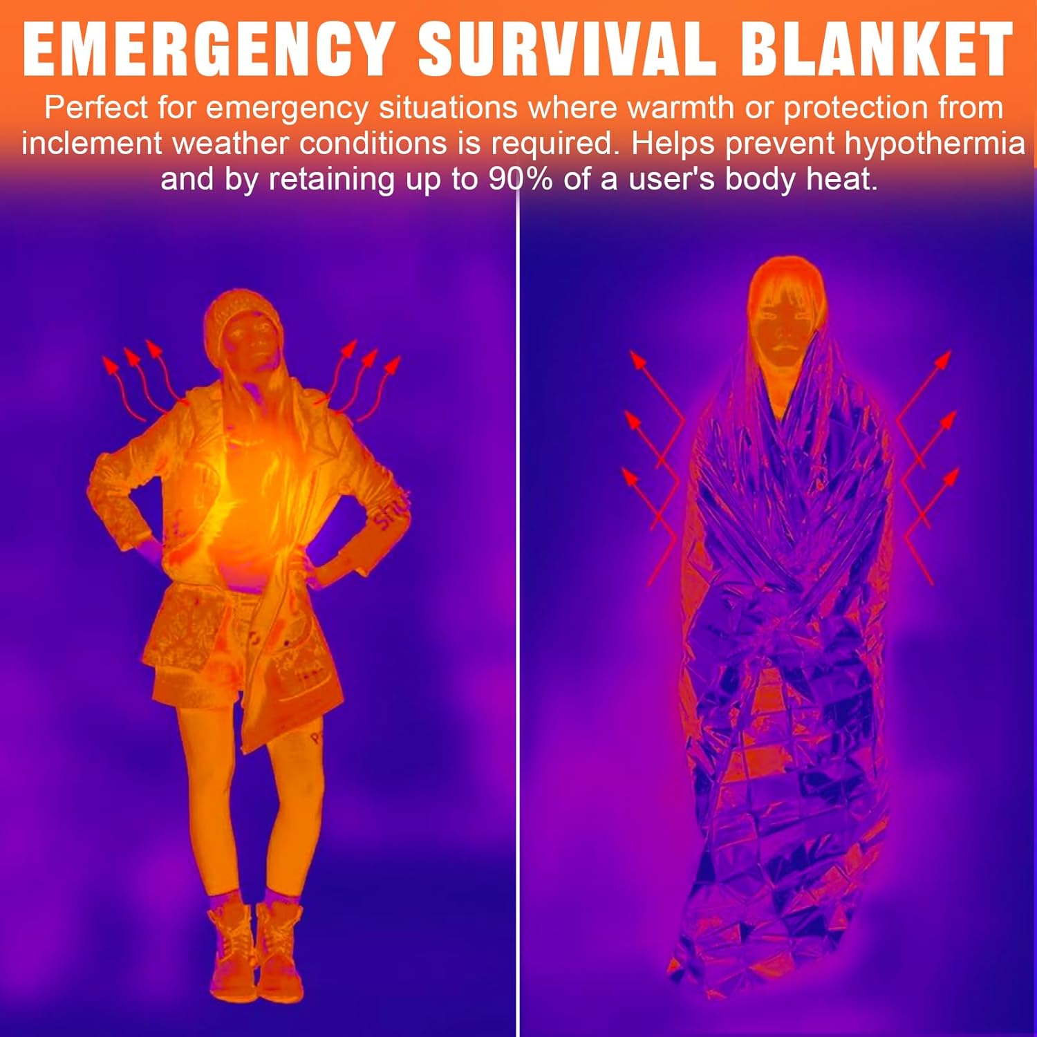 10 Pièces Couvertures Thermique Isolant d'urgence (210x160cm) - Premiers Secours, Camping, Randonnée, Voiture - Couverture d'urgence pour l'extérieur - 3