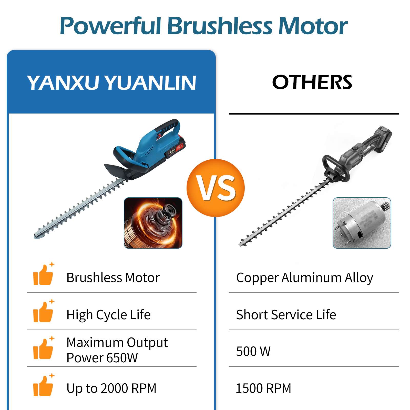 Taille-haie sans fil 21V 4.0Ah brushless 520mm double lame 2000RPM léger jardin puissant - 6