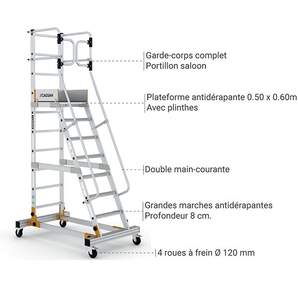 Escabeau roulant 8 marches - Hauteur max. de travail 4.00m - Portillon saloon - RD0012-2 - 3