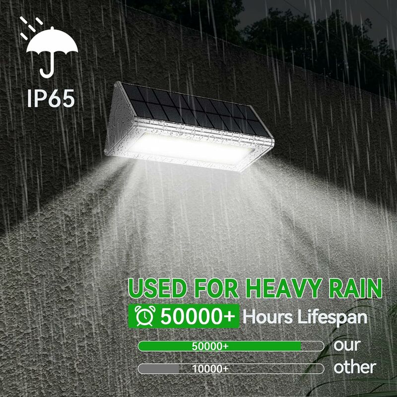 Lampa solarna zewnętrzna - Obudowa ze stopu aluminium - Wodoodporność IP65 - Radarowy czujnik ruchu - Nadaje się do ogrodów i innych przestrzeni