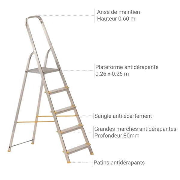 Escabeau 5 marches - Hauteur max. de travail 2.98m - 915 - 5