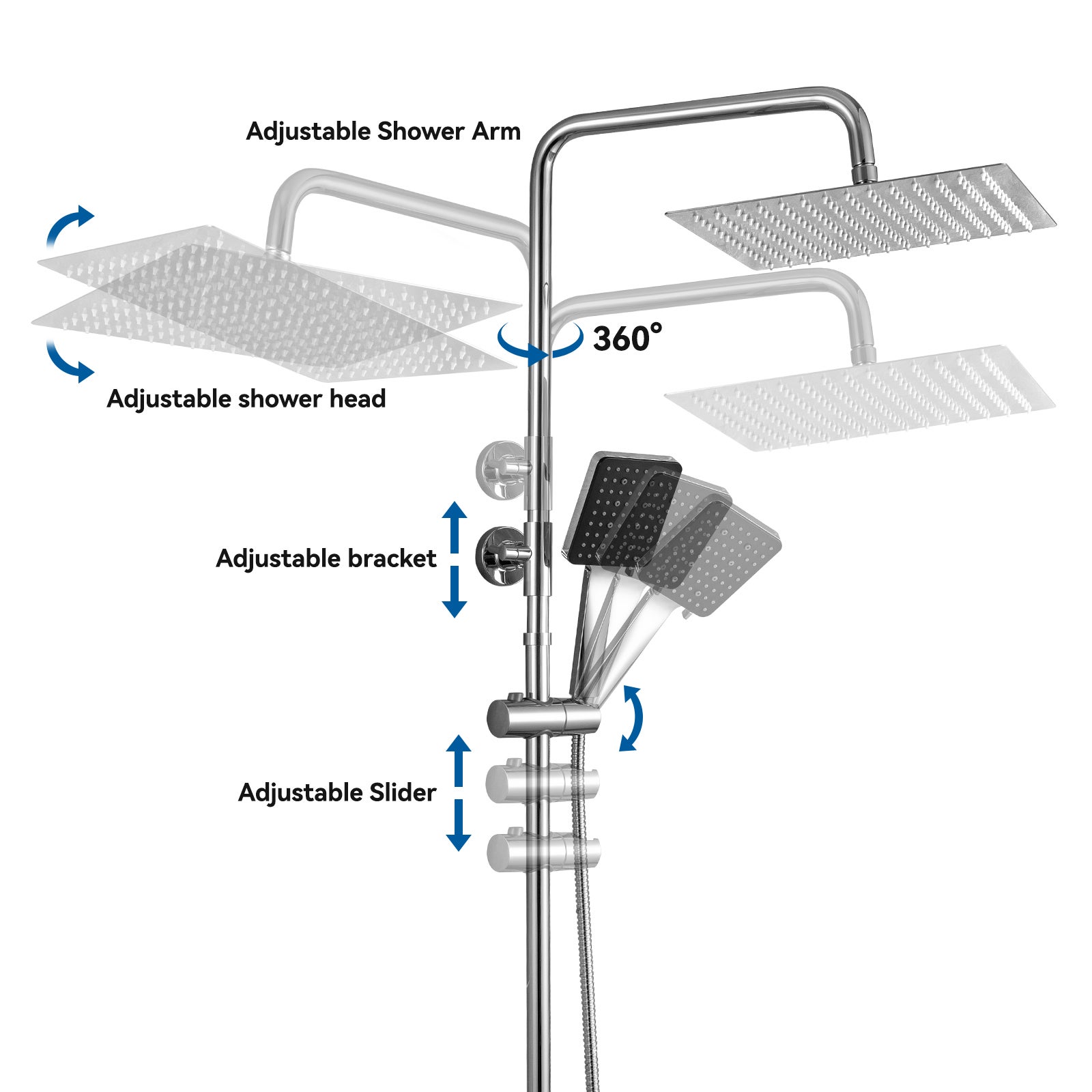 Colonne de Douche Thermostatique,avec tête de douche 30*30CM,Pommeau Douche 6 Jets,Réglable en Hauteur,Douche Set avec Mitigeur,chromé - 2