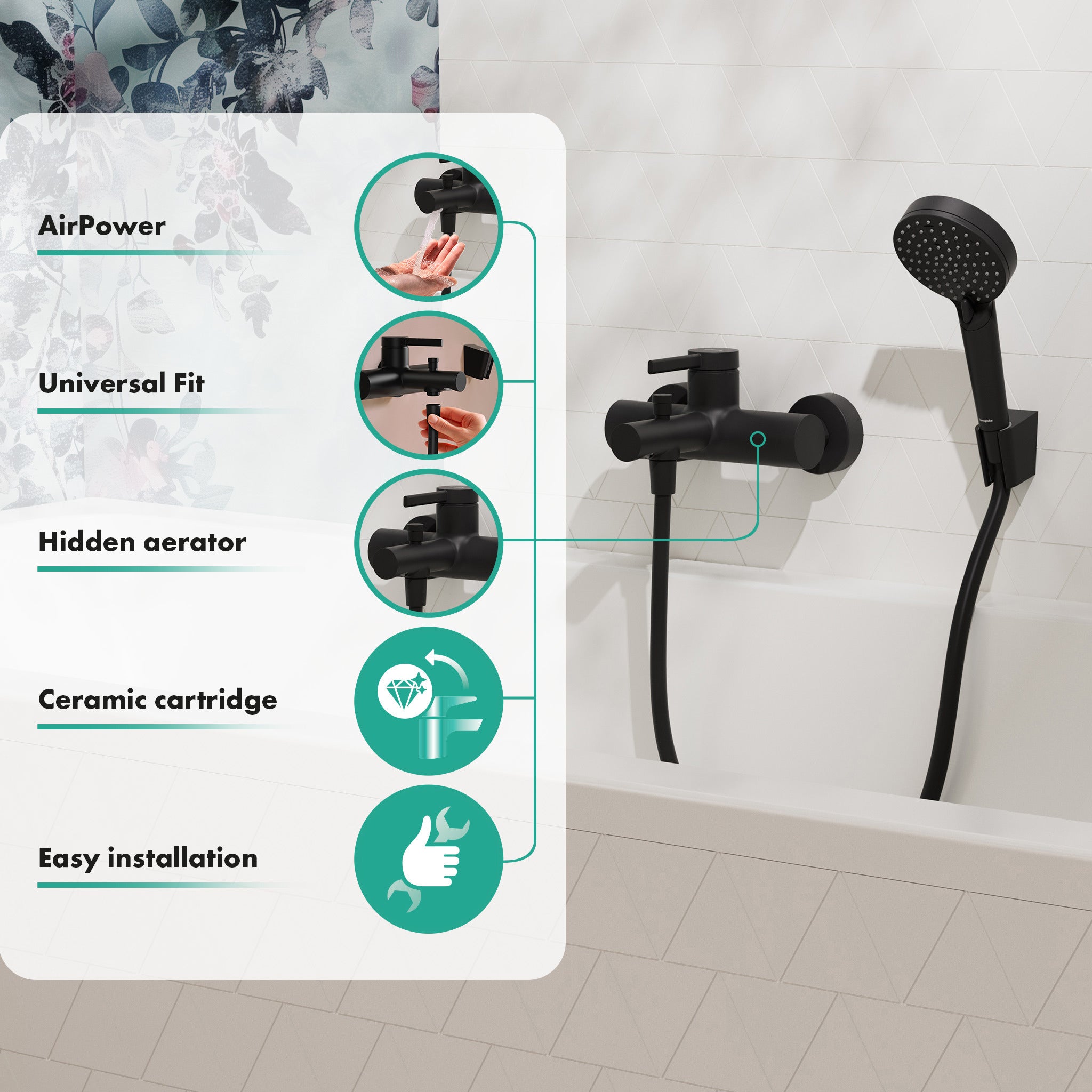 hansgrohe Zesis S Mitigeur monocommandé apparent pour bain, 2 consommateurs, saillie 175mm, 74420670, Farbe: noir mat - 3