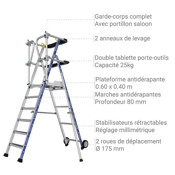 Escabeau PIRL 6 marches - Hauteur max. de travail 3.41m - 2272916 - 3