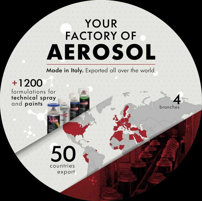 Aerosol Incapsulatore Ruggine 400 Ml. Killer Convertitore Antiruggine - Foto 7