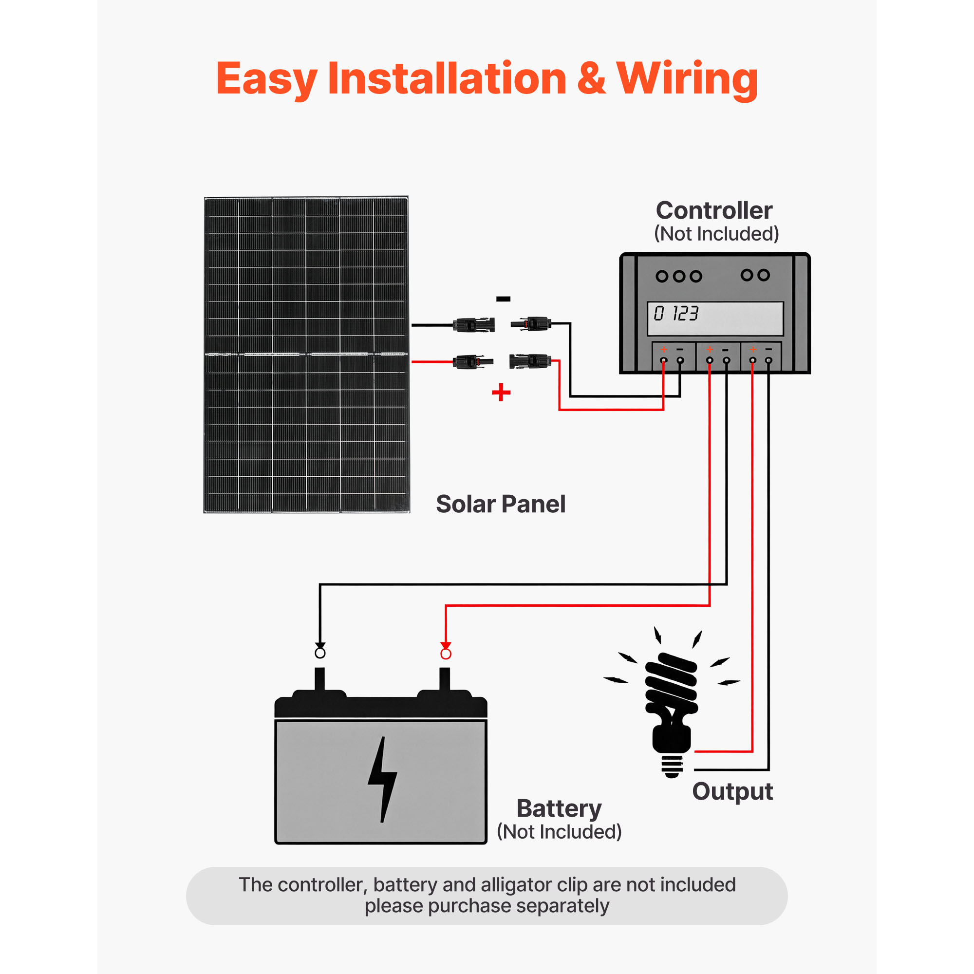 Panneau solaire SucceBuy monocristallin 400 W x 2, panneau photovoltaïque bifacial adapte aux toits plats, voitures, bateaux et camping-cars - 3