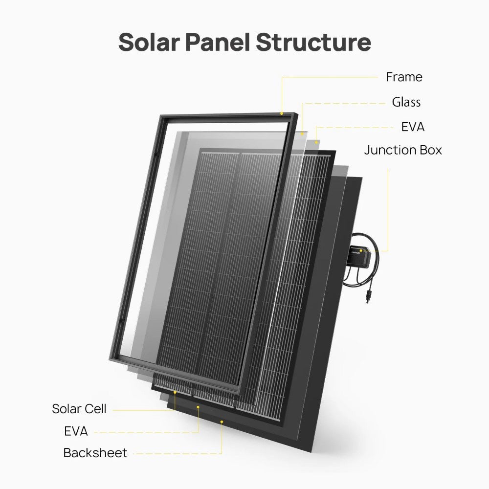 Panneau solaire monocristallin en verre AFERIY AF-SG120 de 120 W - 5