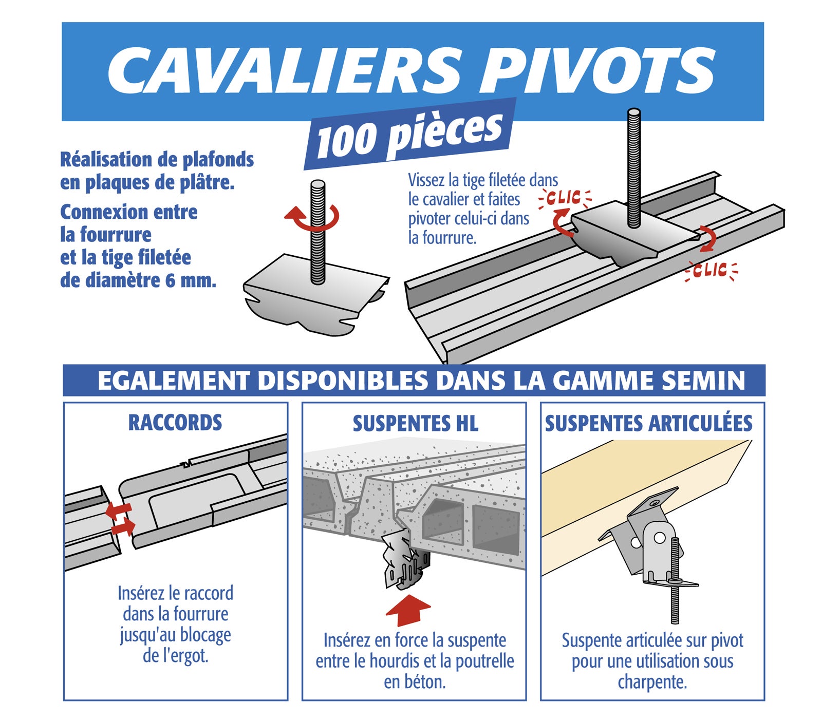 Bride de Fourrure Cavalier Pivot Semin, pour Plafond Suspendu, Boite de 100, lot de 2 - 2