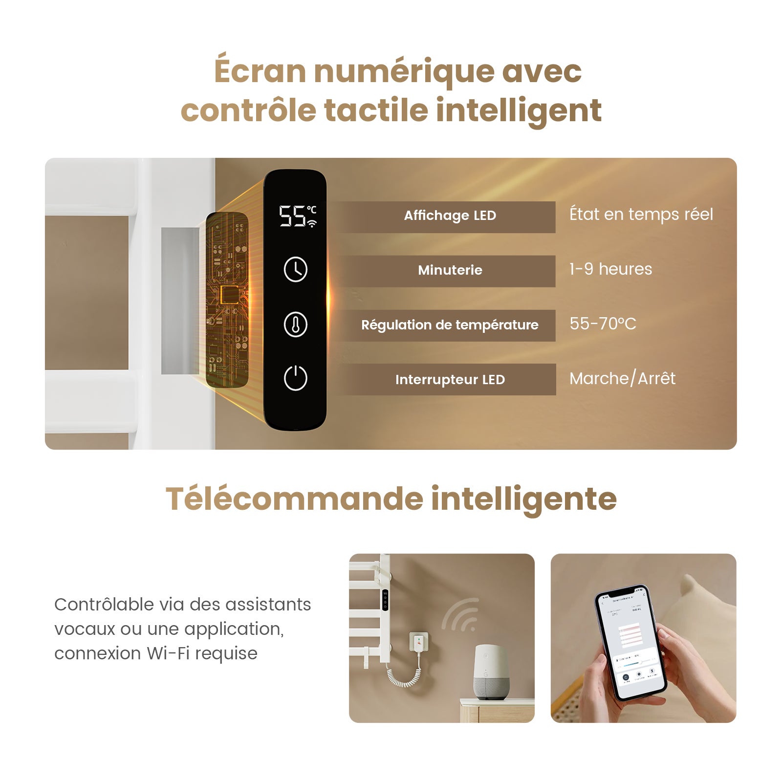 EMKE Sèche-Serviettes Électrique 500x500 mm, Chauffage Salle de Bain Intelligent à Température Constante, Chauffe-Serviettes Électrique 140W Blanc - 2