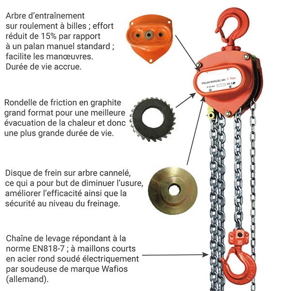 Palan manuel à chaîne - longueur de la chaine 12m - charge max 3 tonnes - MHN3012M - 3
