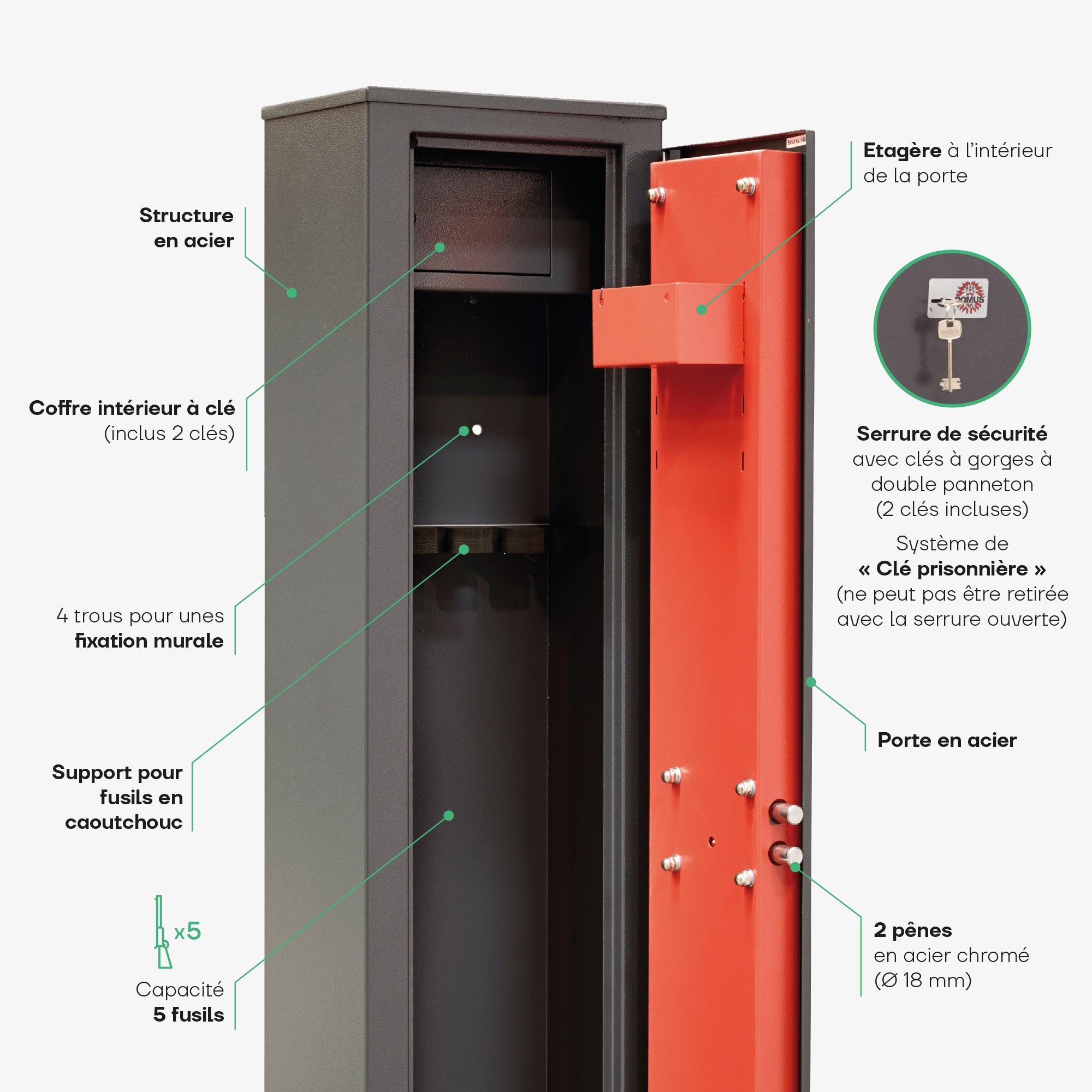 ARREGUI Domus ARM050335 Armoire à fusils avec coffre intérieur, 5 fusils, serrure à clé - 2
