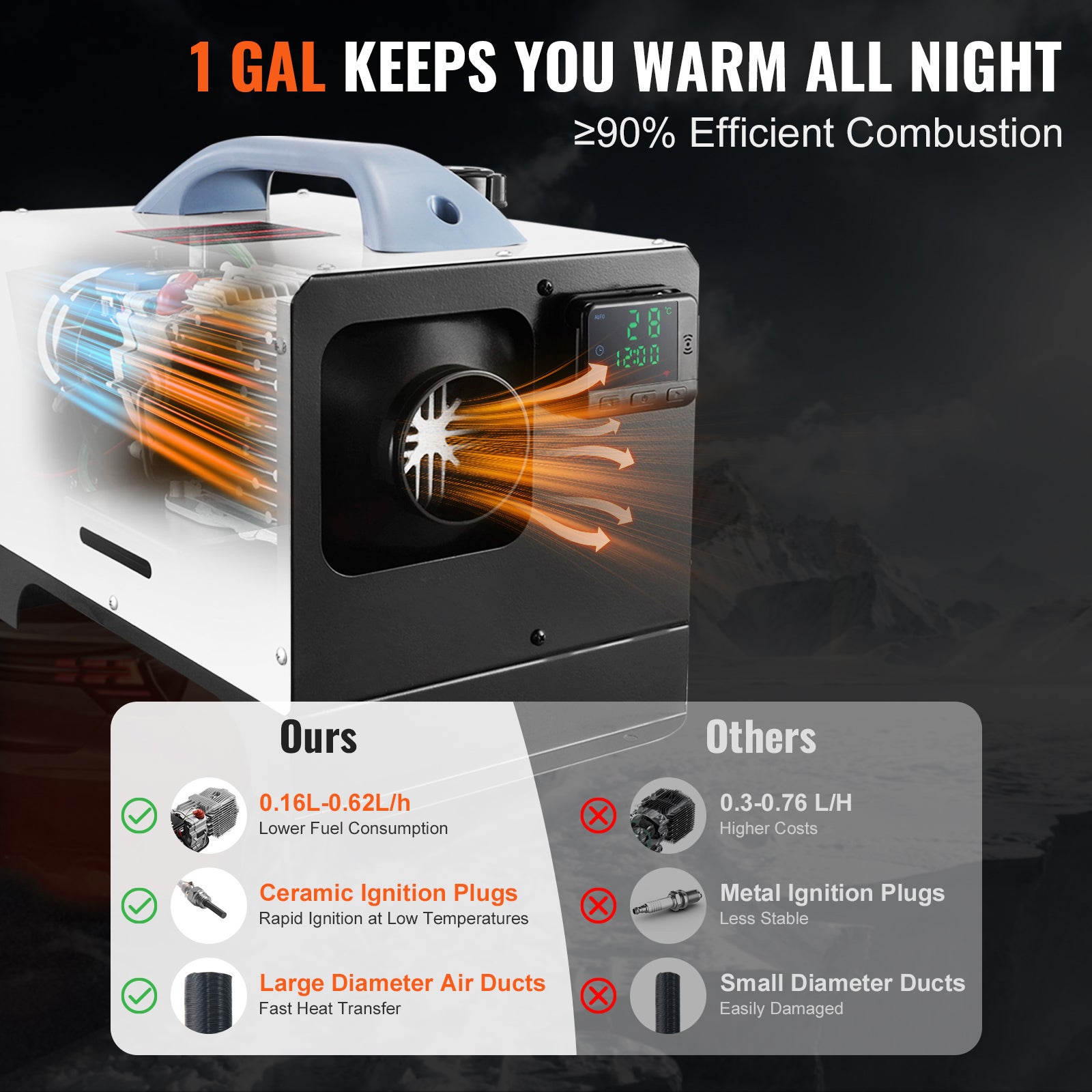 Chauffage diesel 5-8 kW,SucceBuy chauffage à air diesel portable avec télécommande et écran,chauffage rapide et silencieux pour camion,fourgonnette - 5