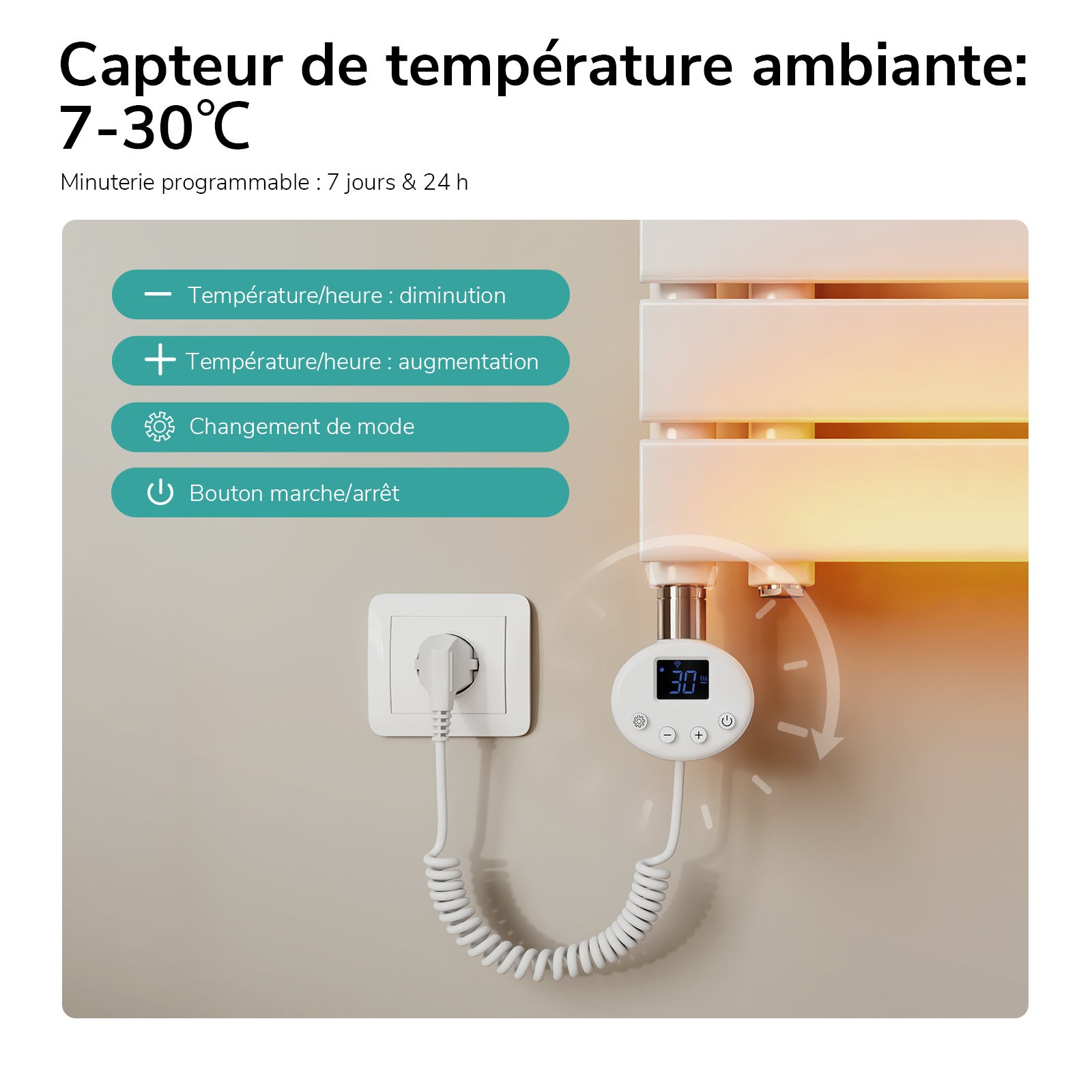 EMKE Sèche-serviettes Électrique 76 x 40 cm - Commande Intelligente avec Programmateur Hebdomadaire par APP - 400W - Blanc - 2