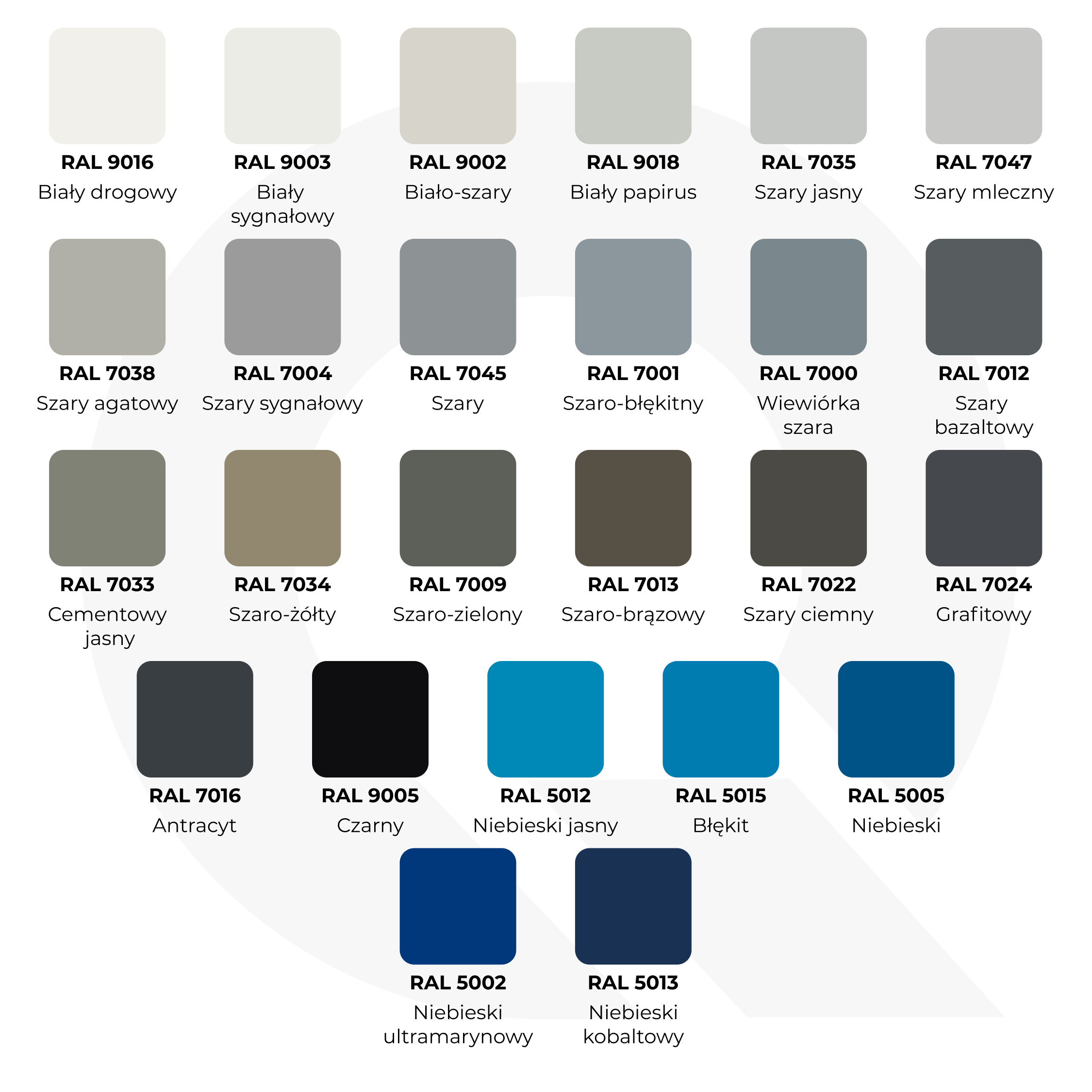 Farba do Metalu Prosto na Rdzę 4w1 Q-Cover Czarny RAL9005 Półmat 5L - 6