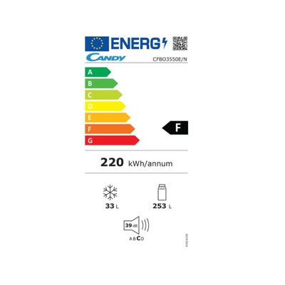 Étiquette énergétique