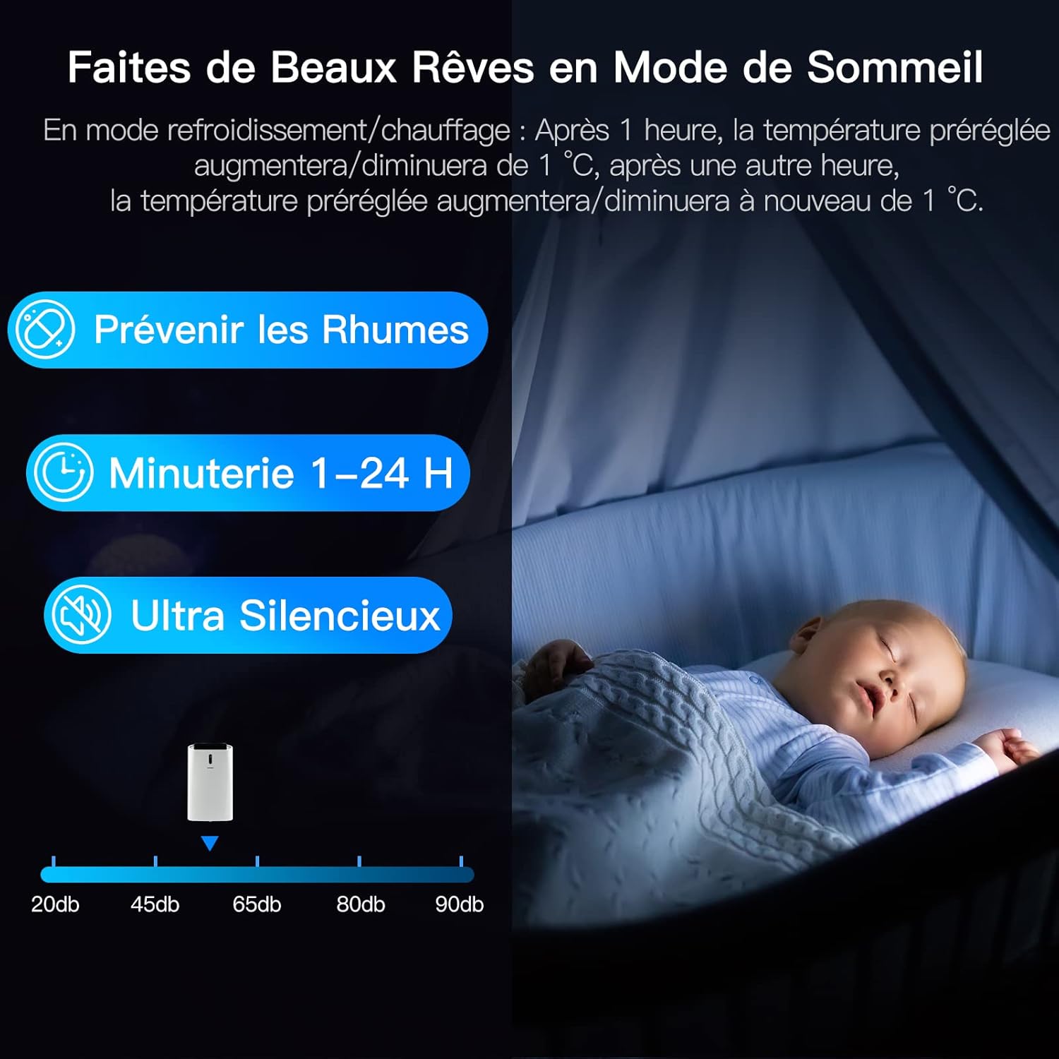Climatiseur Mobile 5 EN 1 Silencieux 14000BTU, Refroidisseur d'Air, Climatiseur Portable, Chauffage, Ventilateur [Classe énergétique A] - 7