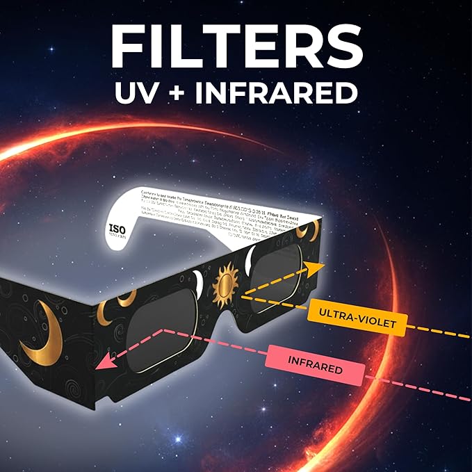 Lunettes Éclipse Solaire – Certifiées ISO conformes CE – Lunettes de protection pour l’observation sûre des éclipses solaires 6 articles - 7