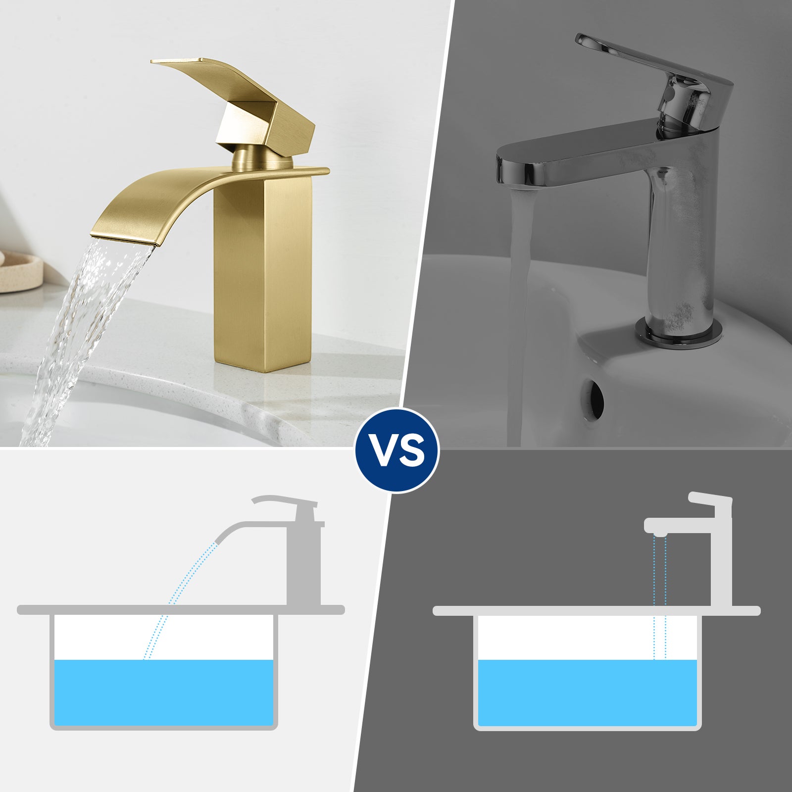 CECIPA MAX Mitigeur de lavabo en cascade Robinet dorée de salle de bain Robinet de lavabo Acier inoxydable Robinetterie Lave-mains - 7