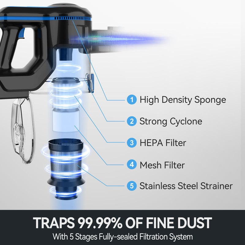 INSE Bezprzewodowy odkurzacz pionowy do sierści zwierząt, dywanów i samochodów. Niebieski, 6 w 1, 65 dB, 55 minut pracy na baterii. - 5