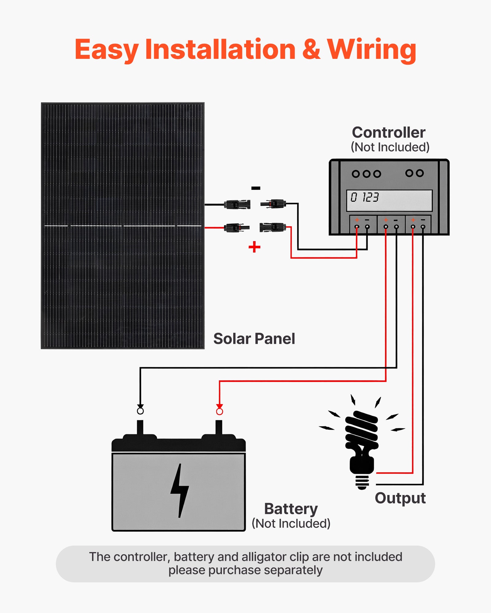 Panneau Solaire Monocristallin VEVOR 400 W Panneau Photovoltaïque 2 PCS Haut Rendement 23 %, pour Hors Réseau Toit Plat Voiture, Cadre Aluminium - 3
