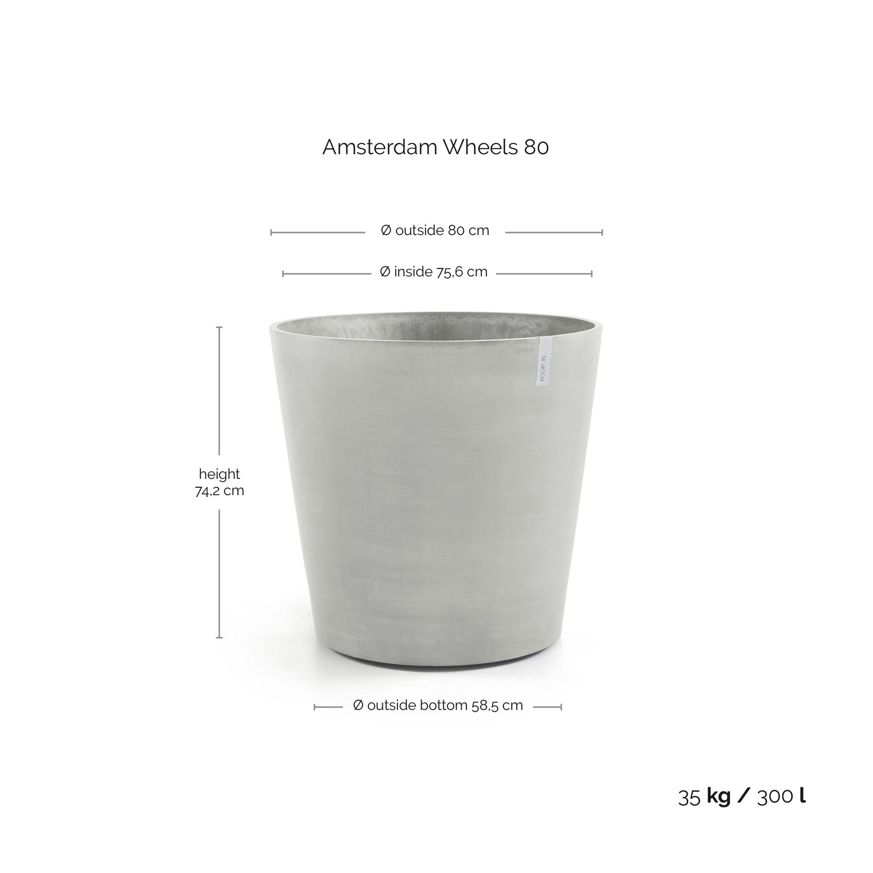 Ecopots Sottovaso Quadrato 40 per Vasi da Fiori - L 35,5 cm x P 35,5 cm x A 3,5 cm - Grigio - Per Interni ed Esterni - 2