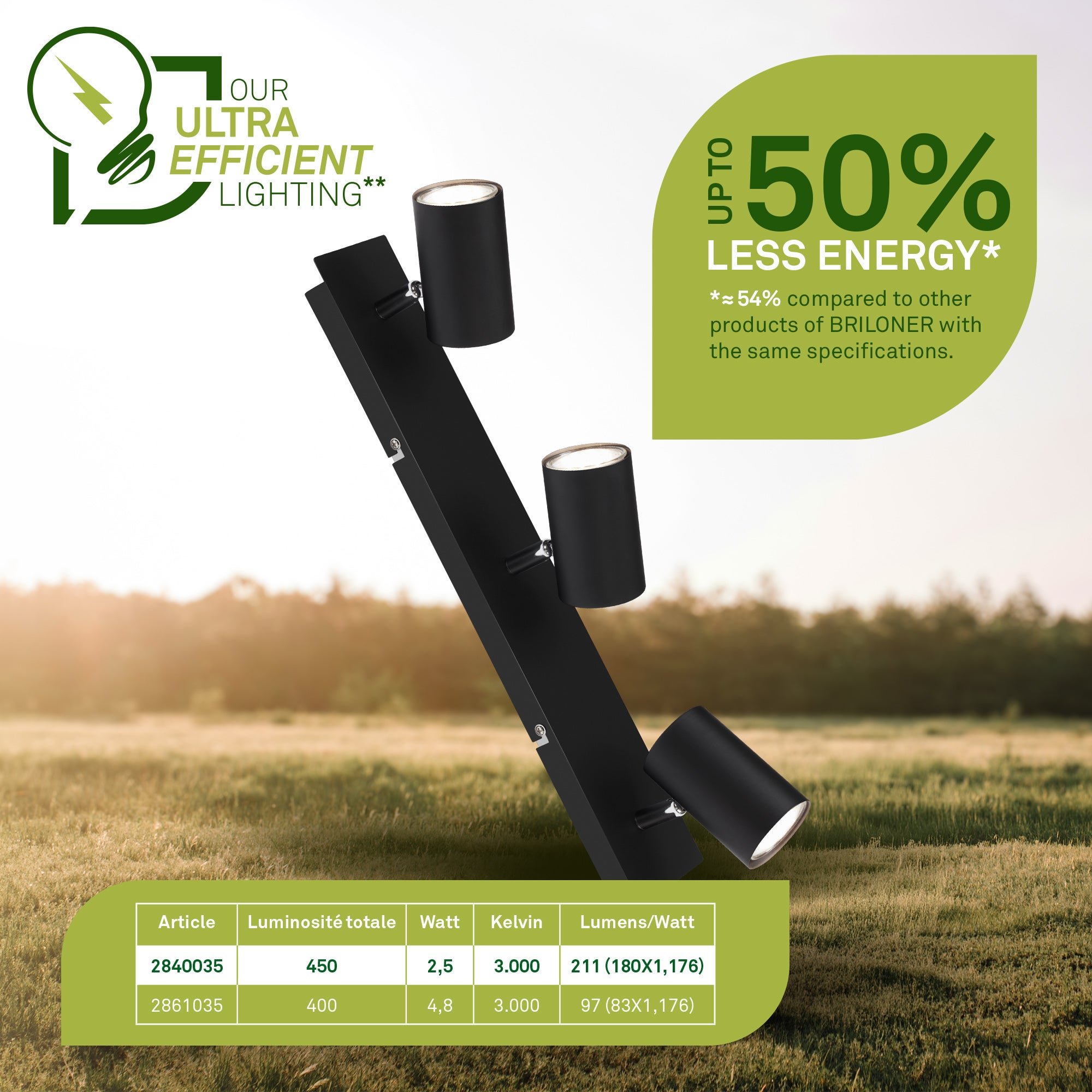 Spot LED 3-flammes - Classe d'efficacité énergétique A - IP20 - 450x80x125mm - Noir - 3.000K - 3x2W / 450lm - Briloner - 3