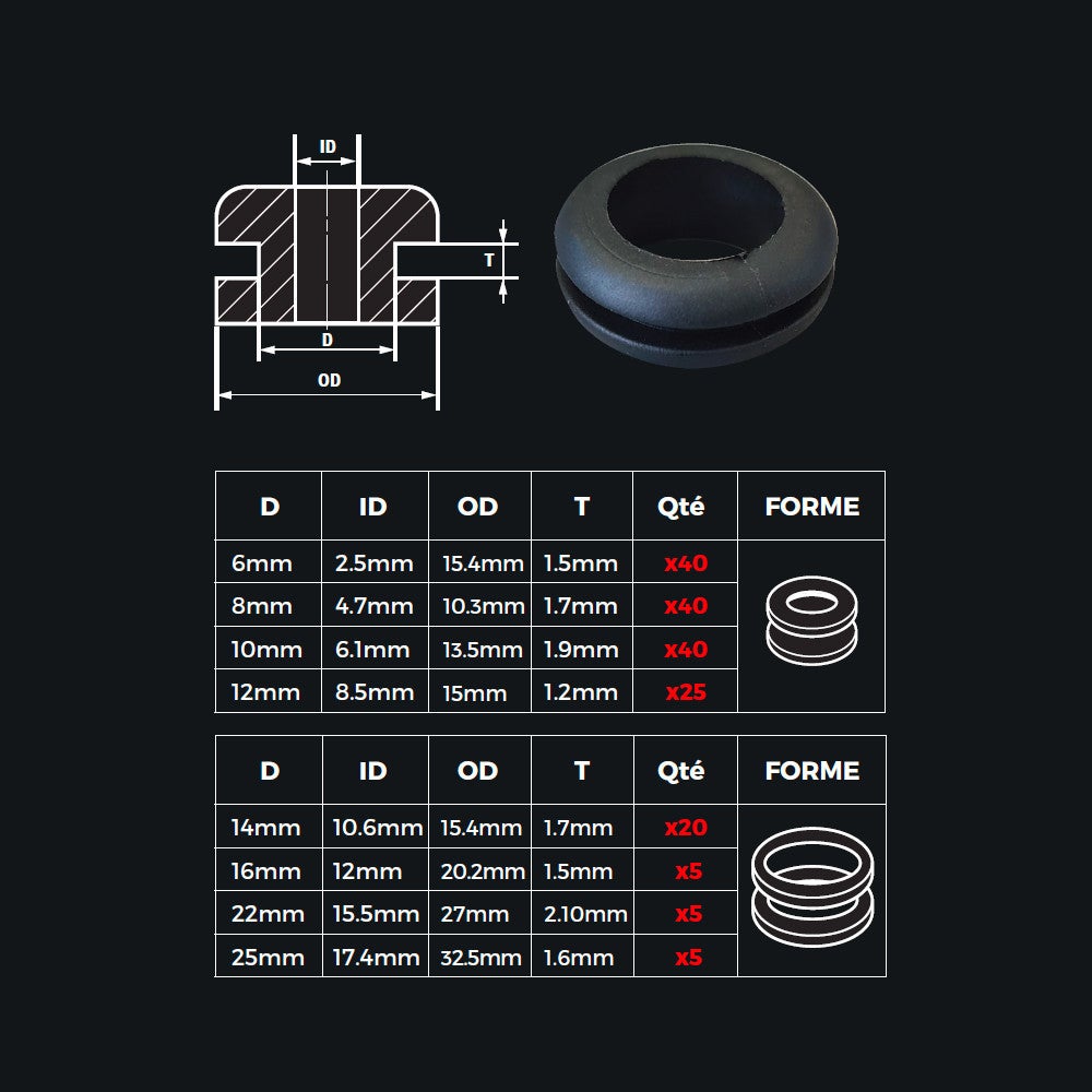 Coffret 180 passe-câble souples 6,30 à 25,4 mm - AUTOBEST - 2