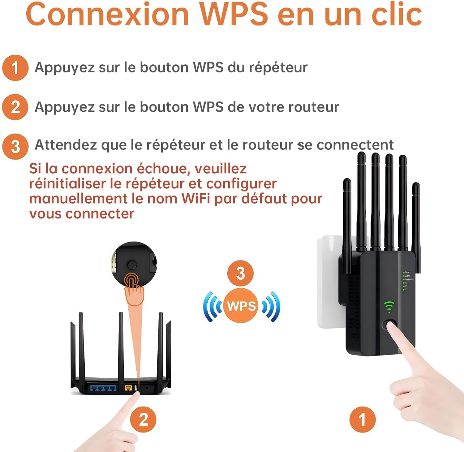 Wzmacniacz sygnału Wi-Fi 2,4 GHz jednopasmowy – 300 Mb/s, 6 anten, 2 porty LAN Gigabit, WPS jednym dotknięciem – do użytku wewnątrz/na zewnątrz, czar - 4