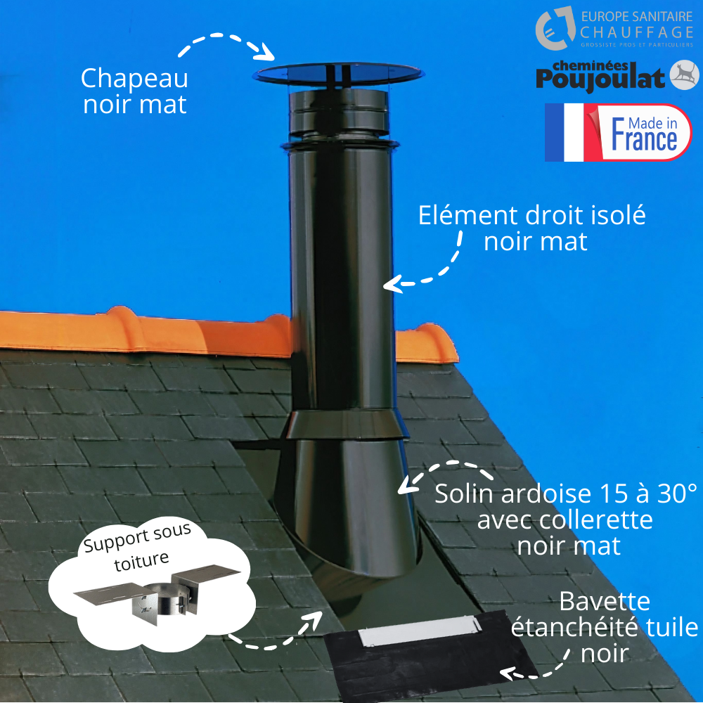 Kit sortie de toit isolé Therminox Poujoulat Diamètre 150 Pente 15 à 30 — free download