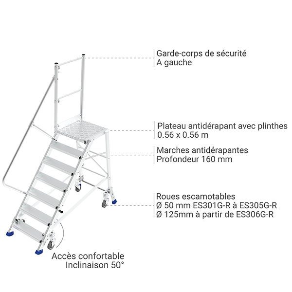 Plateforme 2 marches - Hauteur max. de travail 2.40m - ES302G-R - 4