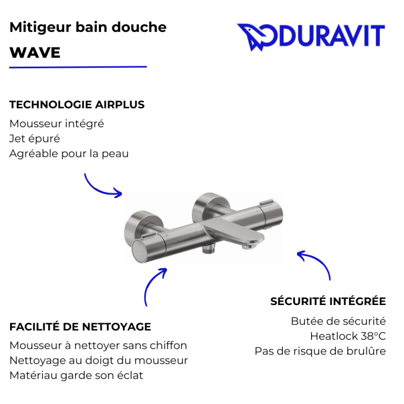 Mitigeur bain douche thermostatique DURAVIT Wave inox brossé - 3
