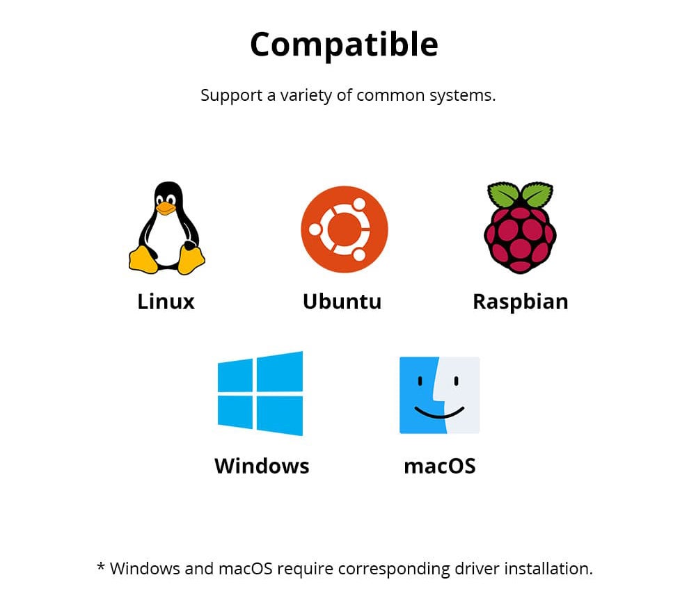 Sonoff Zigbee 3.0 USB Dongle Plus - 5