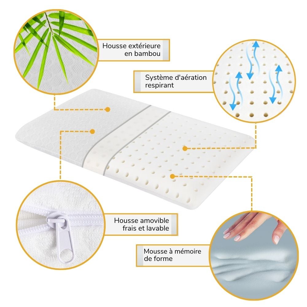 Oreiller EXTRA PLAT pour Personnes qui Dorment sur le Ventre S et Taie en Satin Extra – 50x30x5,5 - INPHYSIO - 5