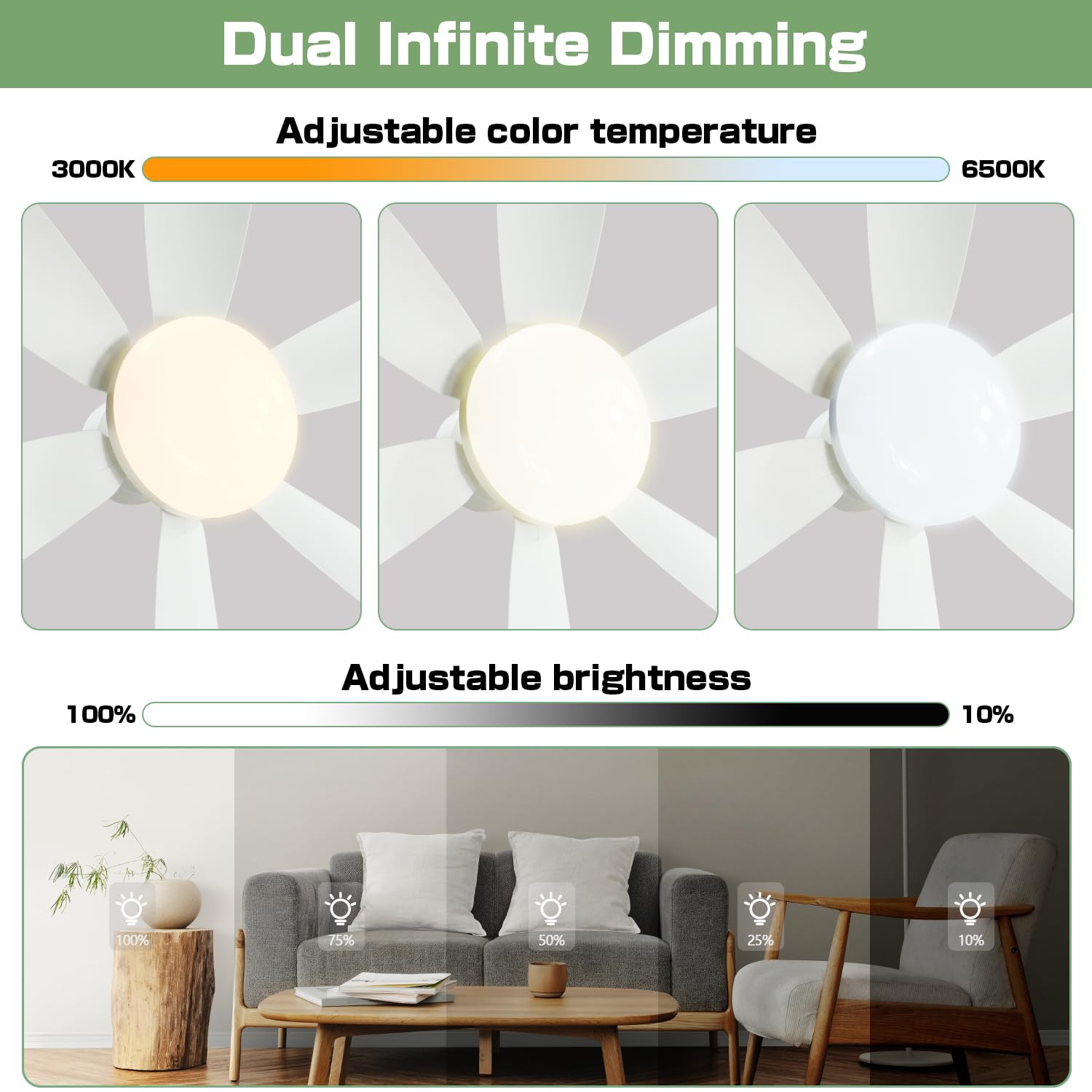 Ventilateur de plafond avec lumière et télécommande, ventilateur de plafond LED dimmable 40 W avec douille E27, 6 pales, 3 vitesses, minuterie - 4