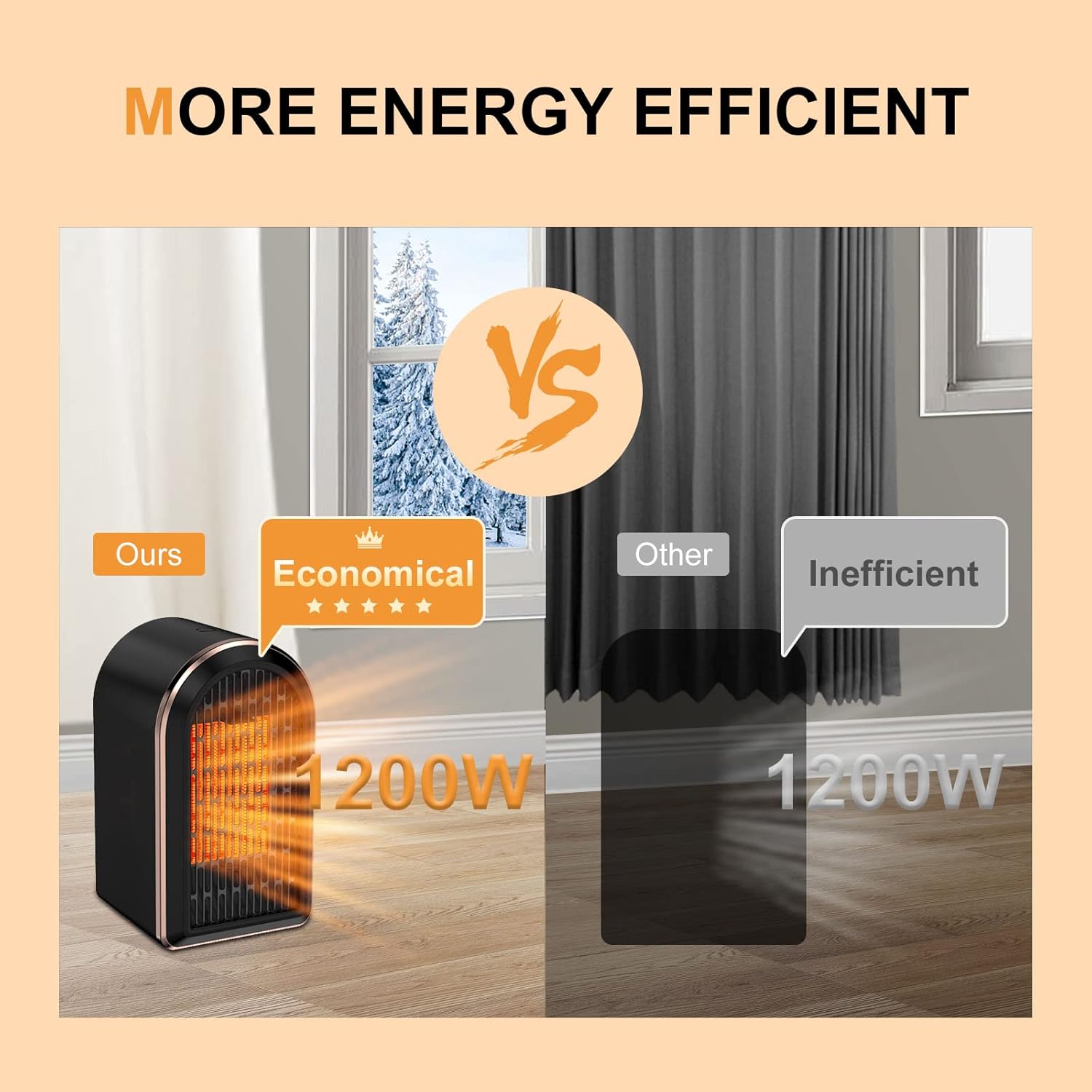 Calefactor eléctrico con ventilador, calefactores cerámicos PTC para el hogar, calefactor portátil silencioso de bajo consumo de 1200 W, calentamient - 2