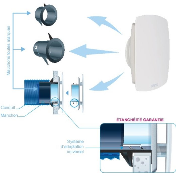 Bouche d'extraction Design Line D80 - PB 80 LINE NP - 412219 ATLANTIC - 412219 - 6