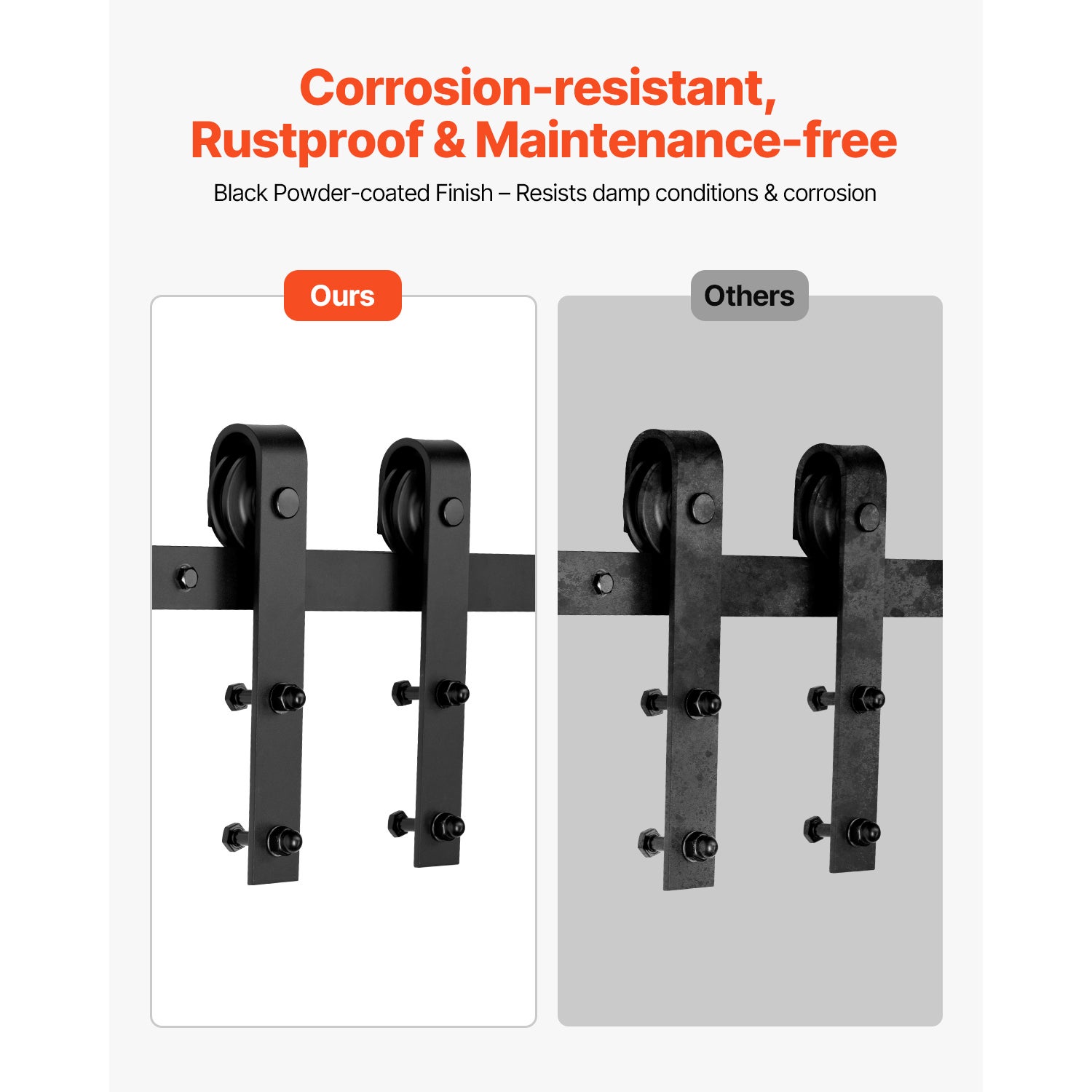 Kit de herrajes SucceBuy para puertas corredizas de granero de 1,5 m (5 pies) de ancho y de 3,5 a 4,5 cm (1-3/8 a 1-3/4