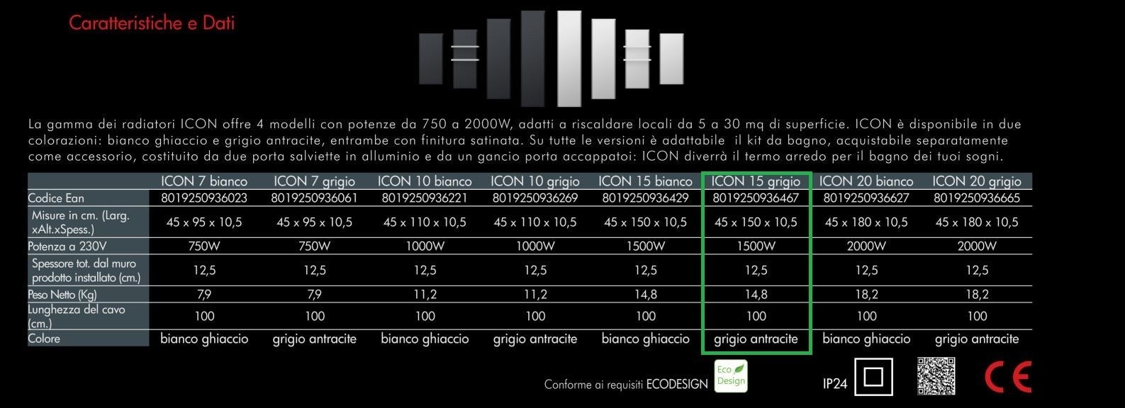 Radiateur électrique vertical 150 x 45 cm blanc mat Radialight ICON ICO15011 - Blanc mat - 5